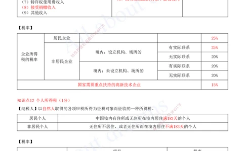 2025-03-第1章-建设工程基本法律知识（三）_2026年一建法规_2025年一建法规SVIP_04-冲刺串讲✿考点强化✿小灶集训_03-法规《冲刺串讲班》王欣XSW_讲义