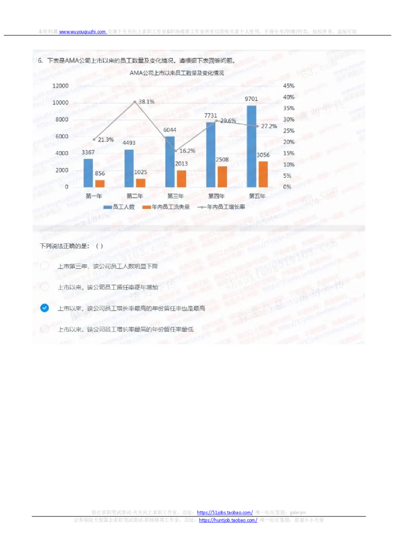 中信证券2021招聘在线测试完整真题及答案3_2025春招题库汇总_券商-基金题库-1_05基金券商汇总_中信证券_中信证券笔试_重中之重历年笔试真题及答案（12-23年）
