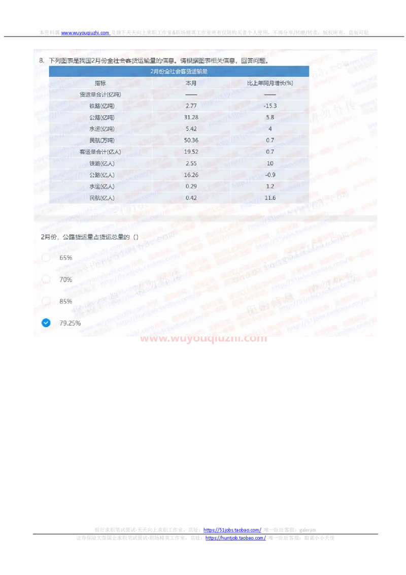 中信证券2021招聘在线测试完整真题及答案3_2025春招题库汇总_券商-基金题库-1_05基金券商汇总_中信证券_中信证券笔试_重中之重历年笔试真题及答案（12-23年）
