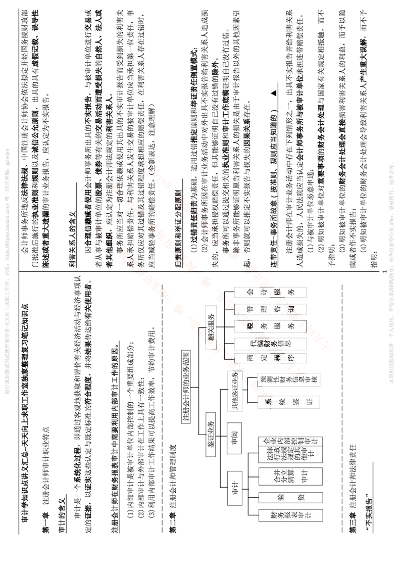 中国铁塔笔试知识点之--（财务类）审计学复习知识点讲义整理_2025春招题库汇总_国企题库_中国铁塔_2-中国铁塔完整版知识点笔记（仅需看自己的专业）_2-中国铁塔完整版知识点笔记资料