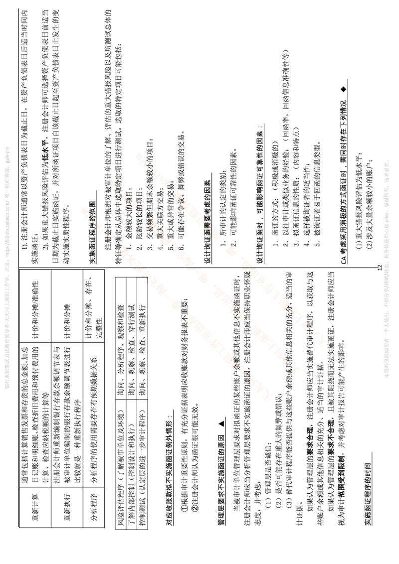 中国铁塔笔试知识点之--（财务类）审计学复习知识点讲义整理_2025春招题库汇总_国企题库_中国铁塔_2-中国铁塔完整版知识点笔记（仅需看自己的专业）_2-中国铁塔完整版知识点笔记资料