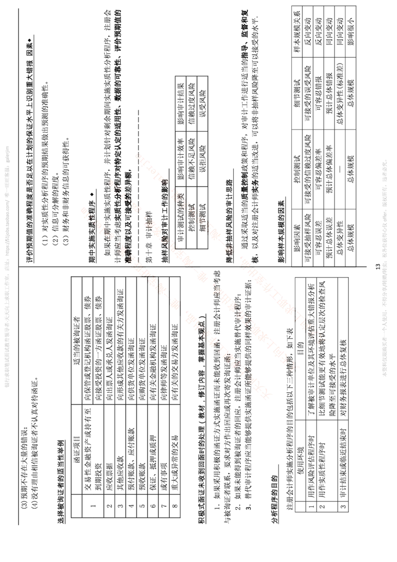 中国铁塔笔试知识点之--（财务类）审计学复习知识点讲义整理_2025春招题库汇总_国企题库_中国铁塔_2-中国铁塔完整版知识点笔记（仅需看自己的专业）_2-中国铁塔完整版知识点笔记资料