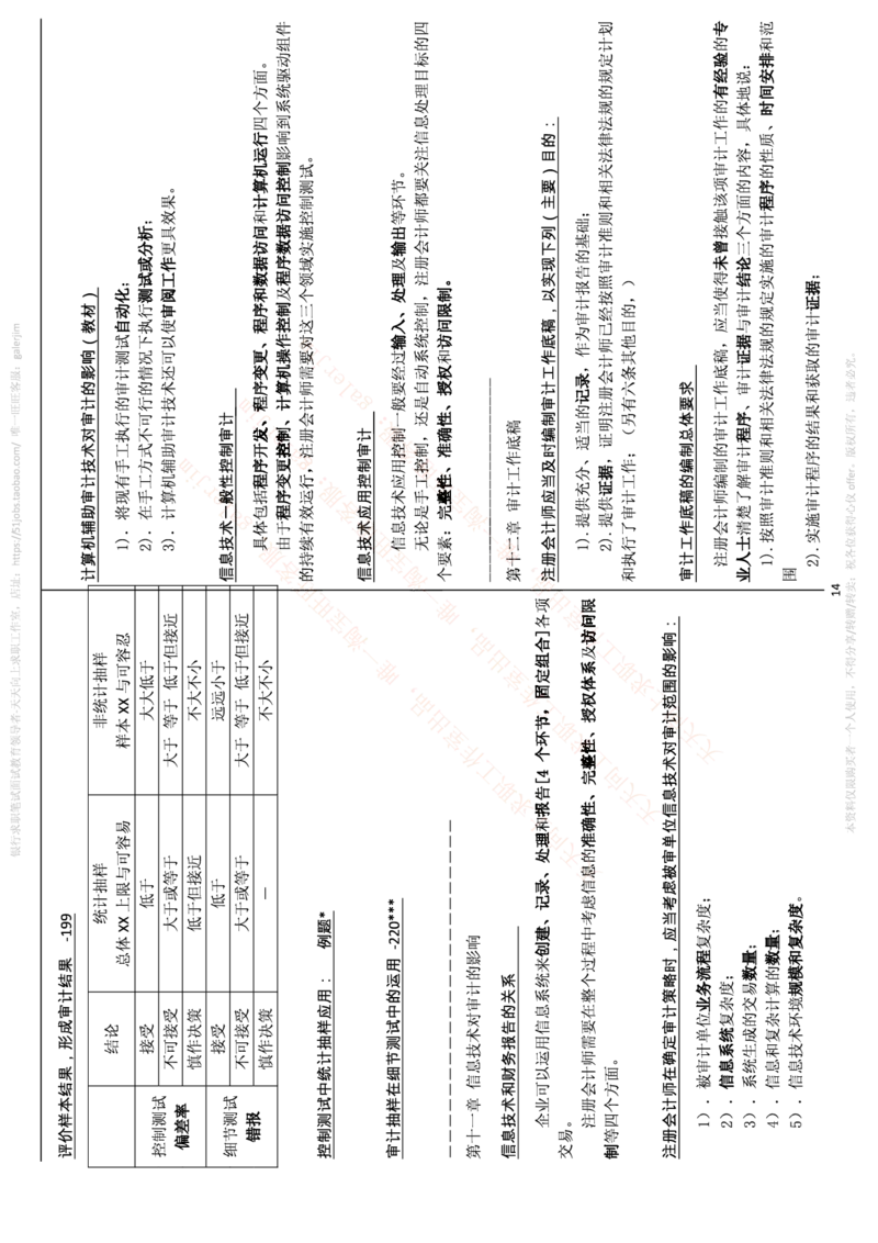 中国铁塔笔试知识点之--（财务类）审计学复习知识点讲义整理_2025春招题库汇总_国企题库_中国铁塔_2-中国铁塔完整版知识点笔记（仅需看自己的专业）_2-中国铁塔完整版知识点笔记资料