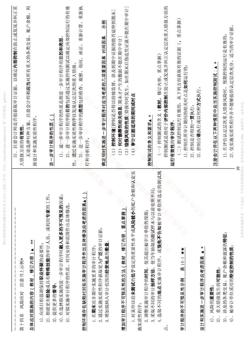 中国铁塔笔试知识点之--（财务类）审计学复习知识点讲义整理_2025春招题库汇总_国企题库_中国铁塔_2-中国铁塔完整版知识点笔记（仅需看自己的专业）_2-中国铁塔完整版知识点笔记资料