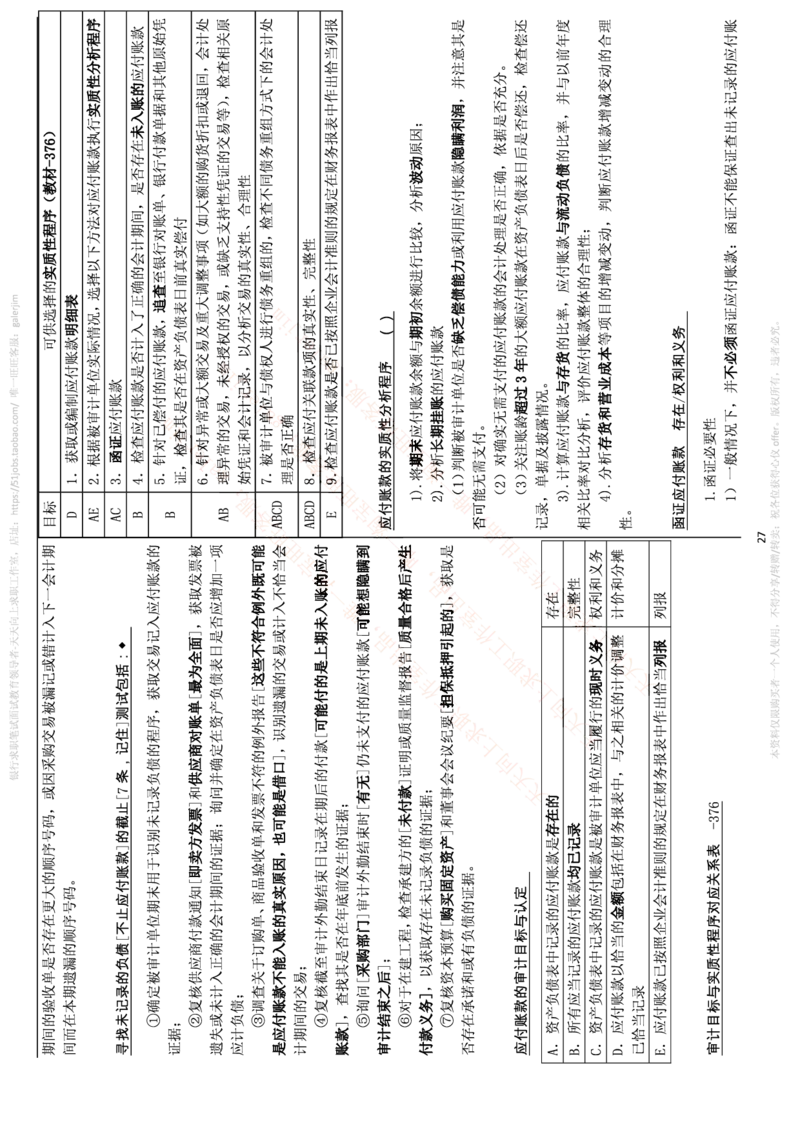 中国铁塔笔试知识点之--（财务类）审计学复习知识点讲义整理_2025春招题库汇总_国企题库_中国铁塔_2-中国铁塔完整版知识点笔记（仅需看自己的专业）_2-中国铁塔完整版知识点笔记资料