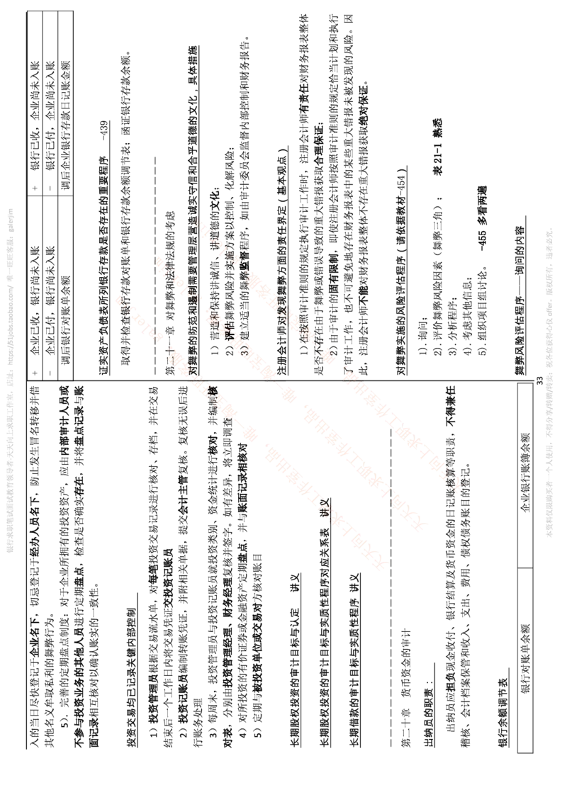 中国铁塔笔试知识点之--（财务类）审计学复习知识点讲义整理_2025春招题库汇总_国企题库_中国铁塔_2-中国铁塔完整版知识点笔记（仅需看自己的专业）_2-中国铁塔完整版知识点笔记资料