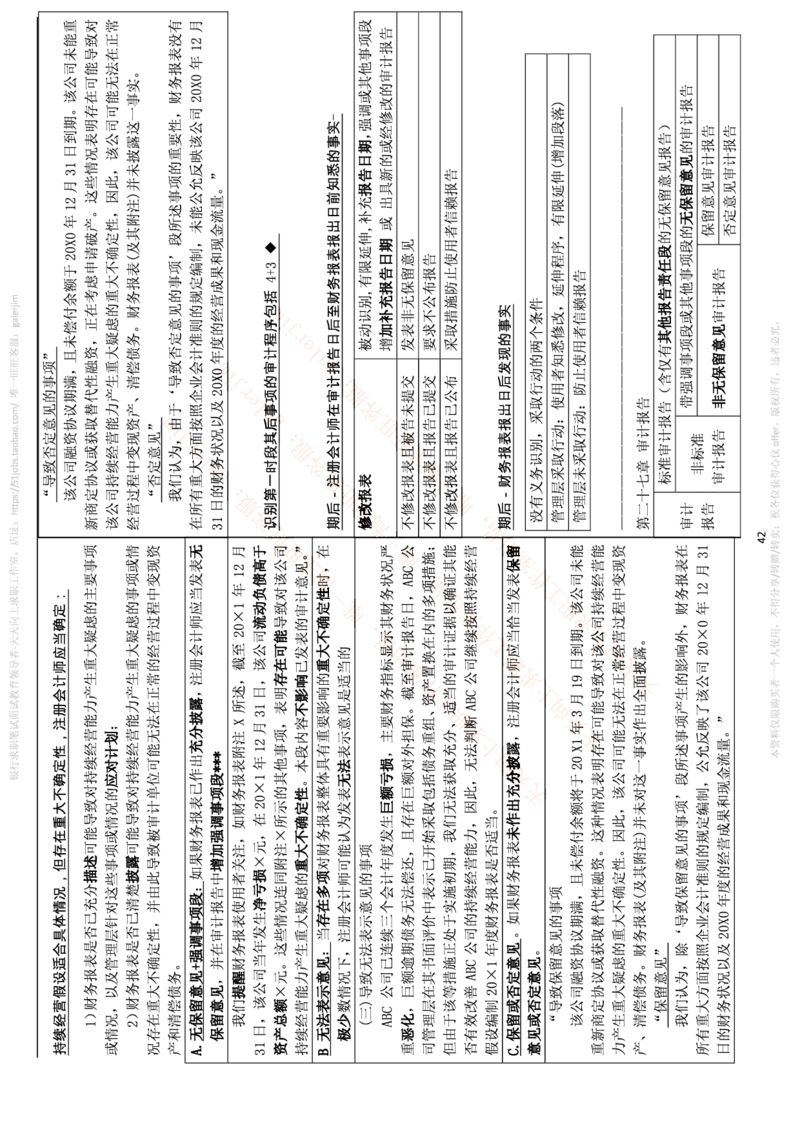 中国铁塔笔试知识点之--（财务类）审计学复习知识点讲义整理_2025春招题库汇总_国企题库_中国铁塔_2-中国铁塔完整版知识点笔记（仅需看自己的专业）_2-中国铁塔完整版知识点笔记资料