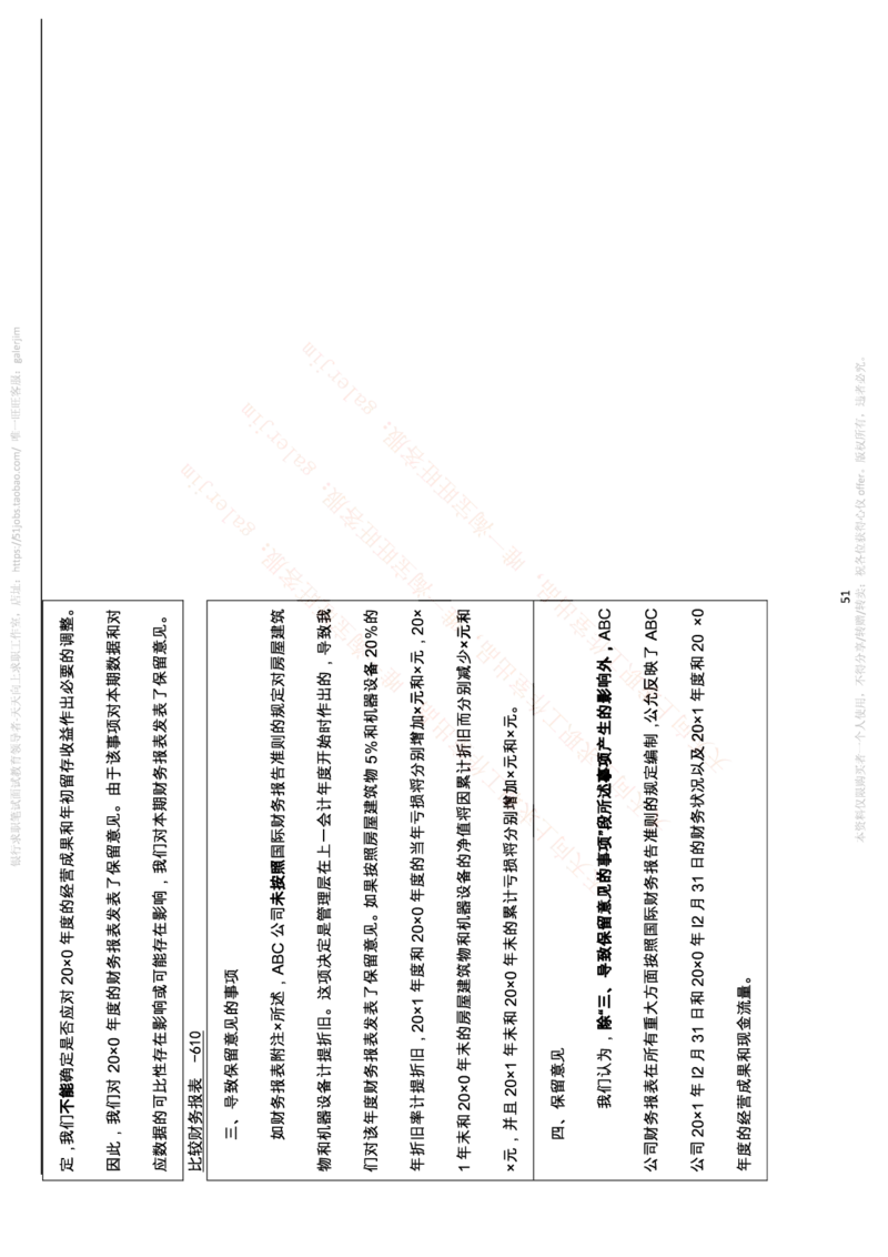 中国铁塔笔试知识点之--（财务类）审计学复习知识点讲义整理_2025春招题库汇总_国企题库_中国铁塔_2-中国铁塔完整版知识点笔记（仅需看自己的专业）_2-中国铁塔完整版知识点笔记资料