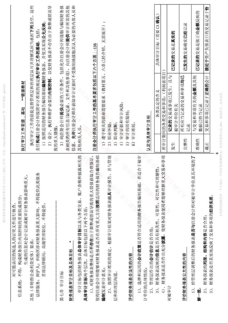 中国铁塔笔试知识点之--（财务类）审计学复习知识点讲义整理_2025春招题库汇总_国企题库_中国铁塔_2-中国铁塔完整版知识点笔记（仅需看自己的专业）_2-中国铁塔完整版知识点笔记资料