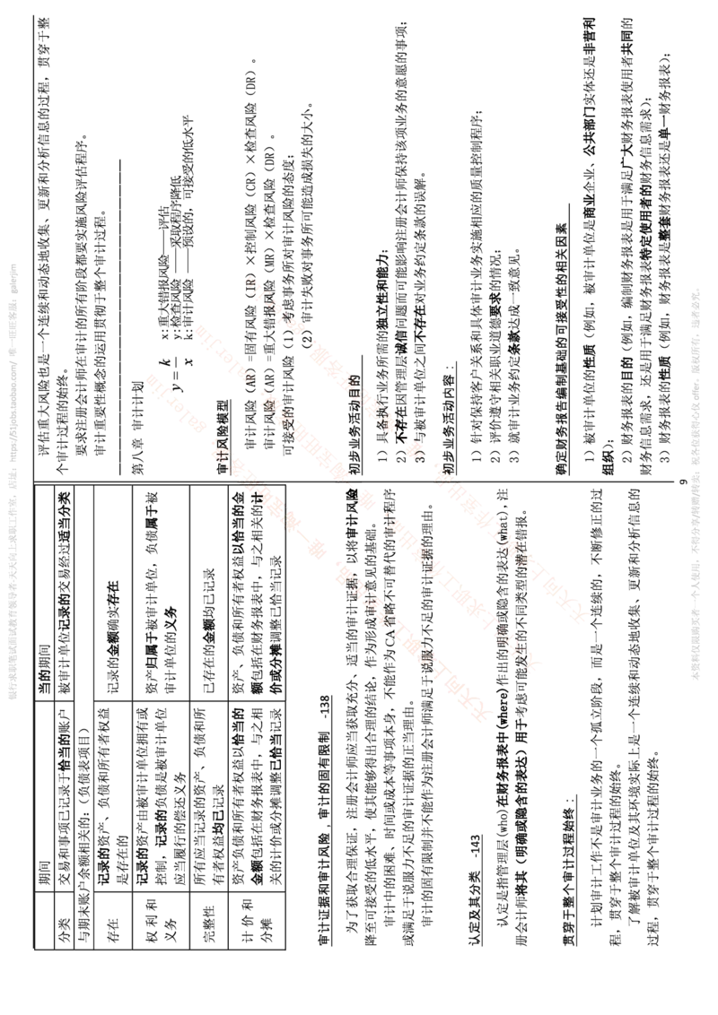 中国铁塔笔试知识点之--（财务类）审计学复习知识点讲义整理_2025春招题库汇总_国企题库_中国铁塔_2-中国铁塔完整版知识点笔记（仅需看自己的专业）_2-中国铁塔完整版知识点笔记资料