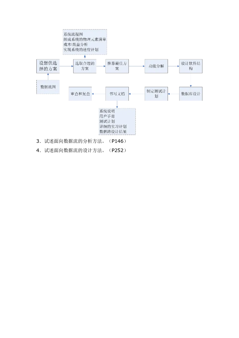 信息系统分析与设计_2025春招题库汇总_国企-运营商题库_2023中国移动笔试资料（清宇）_1中国移动知识点笔记_2-中国移动完整版知识点笔记资料_4.计算机类_1.计算机讲义
