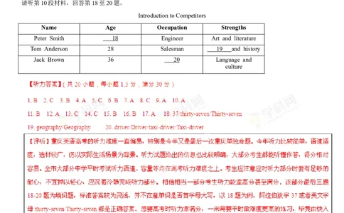 2013年高考英语试卷（重庆）（解析卷）_英语历年高考真题_新&middot;Word版2008-2025&middot;高考英语真题_英语（按年份分类）2008-2025_2013&middot;高考英语真题