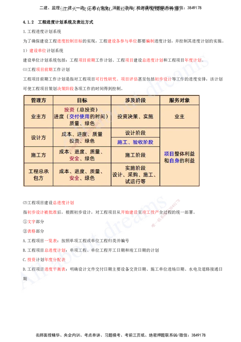 2025-33-第4章-4.1.1-工程进度影响因素-4.1.2-工程进度计划系统及表达方式_2026年一级建造师_2026年一建管理_2025年一建管理SVIP_02-基础精讲✿高端面授✿深度强化_讲义