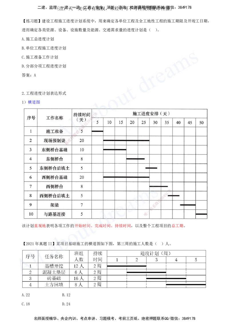 2025-33-第4章-4.1.1-工程进度影响因素-4.1.2-工程进度计划系统及表达方式_2026年一级建造师_2026年一建管理_2025年一建管理SVIP_02-基础精讲✿高端面授✿深度强化_讲义