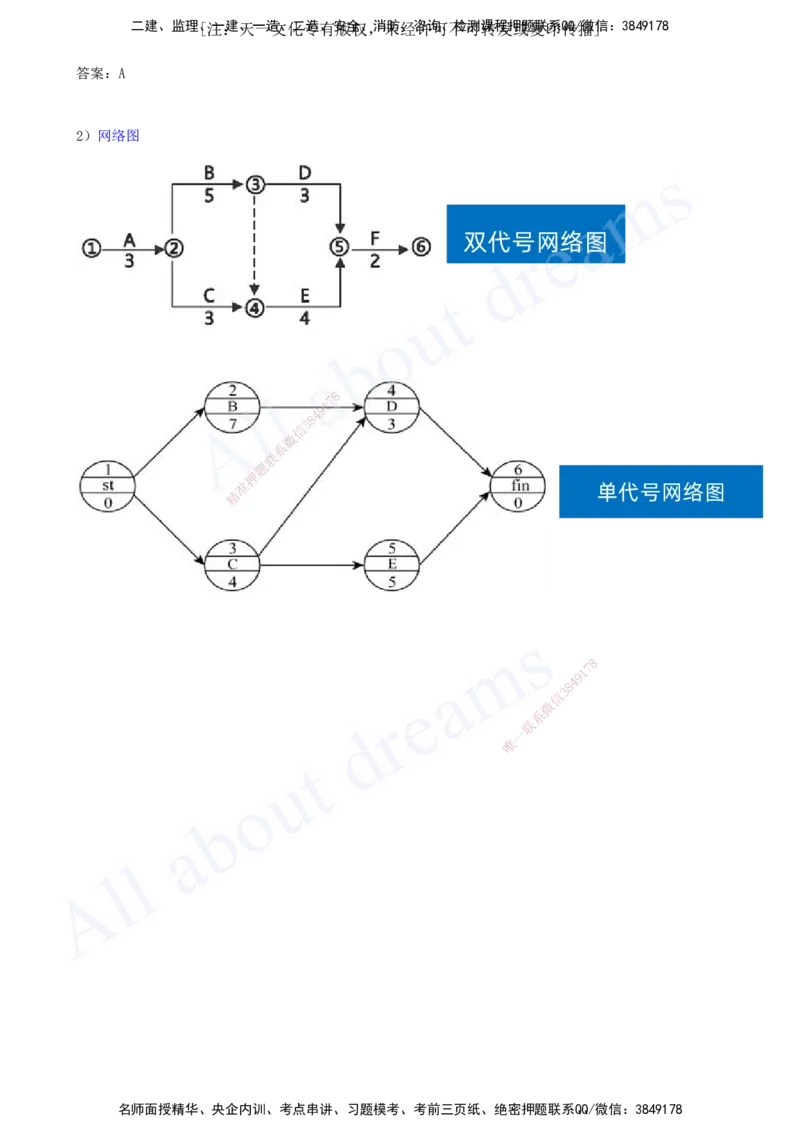 2025-33-第4章-4.1.1-工程进度影响因素-4.1.2-工程进度计划系统及表达方式_2026年一级建造师_2026年一建管理_2025年一建管理SVIP_02-基础精讲✿高端面授✿深度强化_讲义