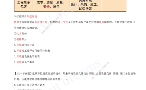 2025-33-第4章-4.1.1-工程进度影响因素-4.1.2-工程进度计划系统及表达方式_2026年一级建造师_2026年一建管理_2025年一建管理SVIP_02-基础精讲✿高端面授✿深度强化_讲义