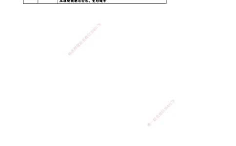 18.59-第1篇-第2章-2.4.1-底部垫层与地基处理（一）_2026年一级建造师_2026年一建港航_2025年一建港航SVIP_02-基础精讲✿高端面授✿深度强化_10-港航《天一精讲班》皮丹丹KL_02.第二章