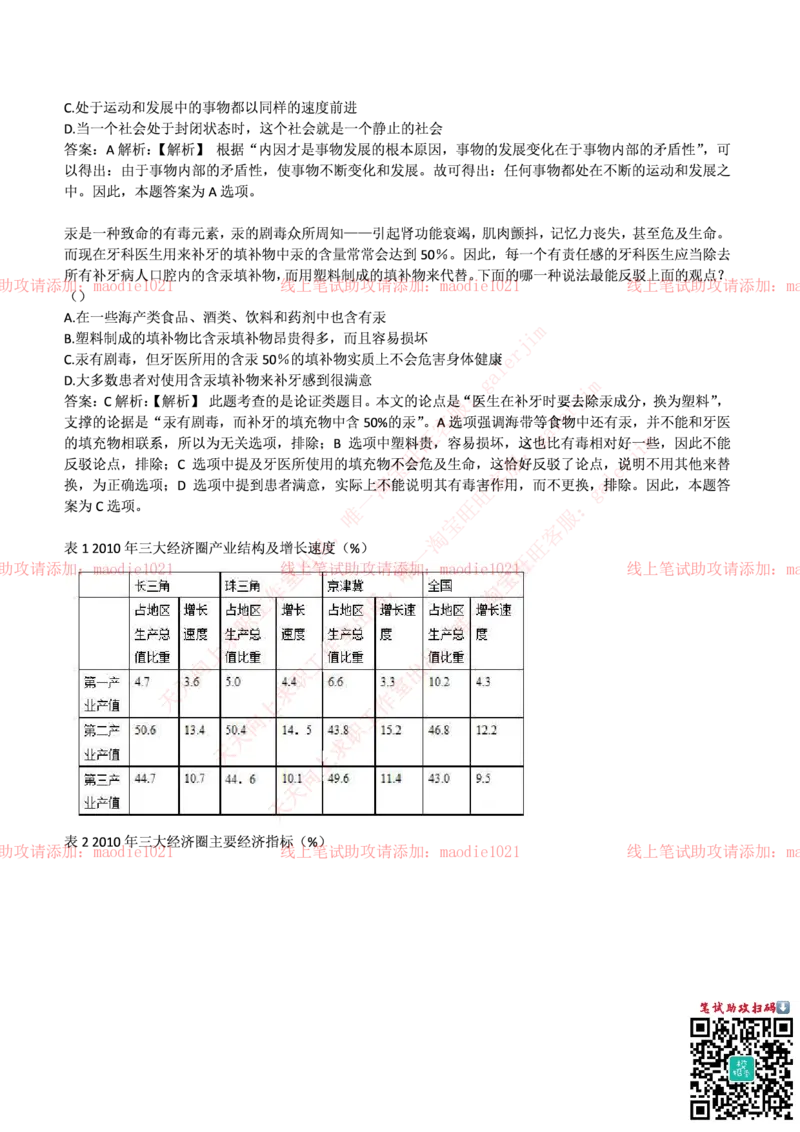 华夏银行上海分行2017年招聘笔试完整真题及答案_2025春招题库汇总_银行题库-1_银行全套上岸资料_各银行笔试真题_华夏银行上岸资料