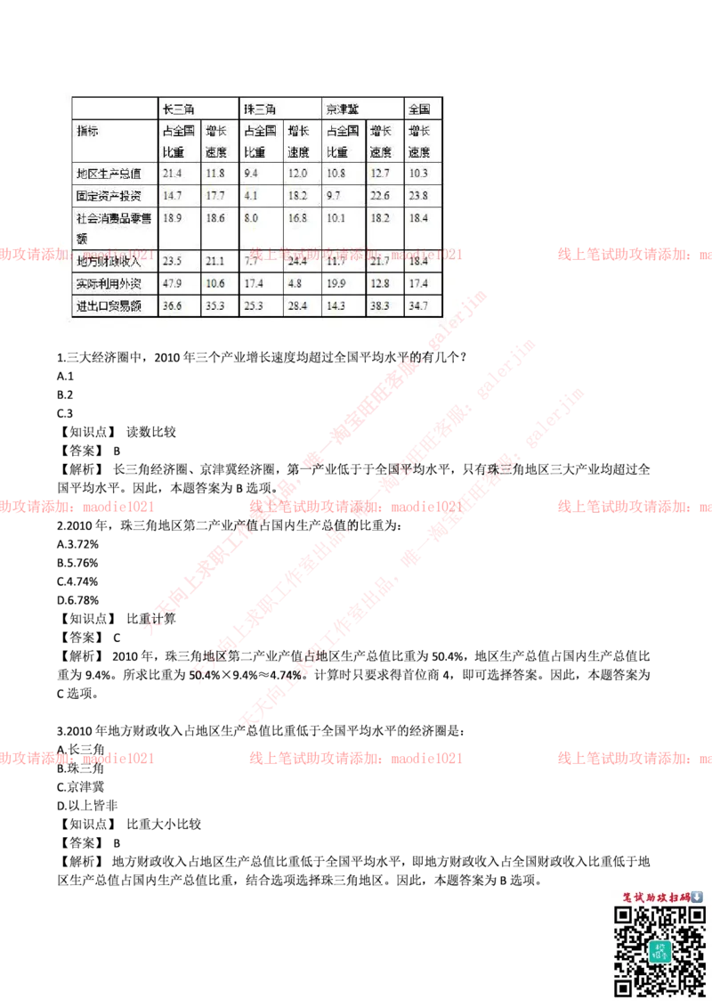 华夏银行上海分行2017年招聘笔试完整真题及答案_2025春招题库汇总_银行题库-1_银行全套上岸资料_各银行笔试真题_华夏银行上岸资料