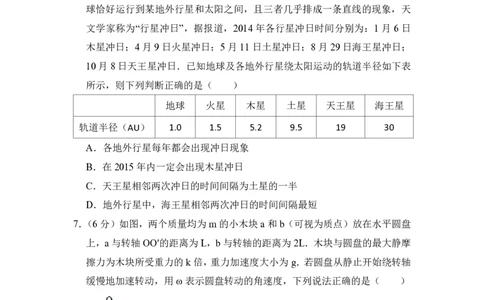2014年高考物理试卷（新课标Ⅰ）（空白卷）_物理历年高考真题_新&middot;PDF版2008-2025&middot;高考物理真题_物理（按试卷类型分类）2008-2025_全国卷&middot;物理（2008-2024）