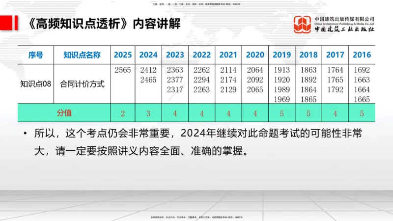 11.04二建《管理》大咖带你少走弯路，2026二建上岸全攻略_2026年一级建造师_2026年一建管理_2026年一建管理SVIP_2026一建管理SVIP_02-基础精讲✿高端面授✿深度强化_讲义