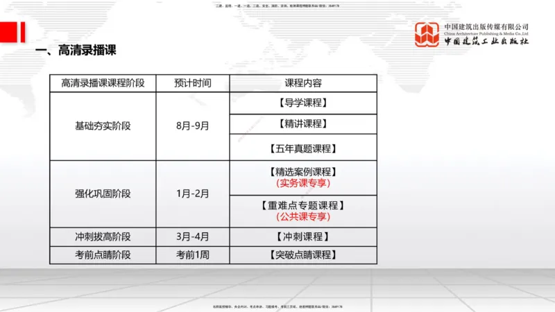 11.04二建《管理》大咖带你少走弯路，2026二建上岸全攻略_2026年一级建造师_2026年一建管理_2026年一建管理SVIP_2026一建管理SVIP_02-基础精讲✿高端面授✿深度强化_讲义