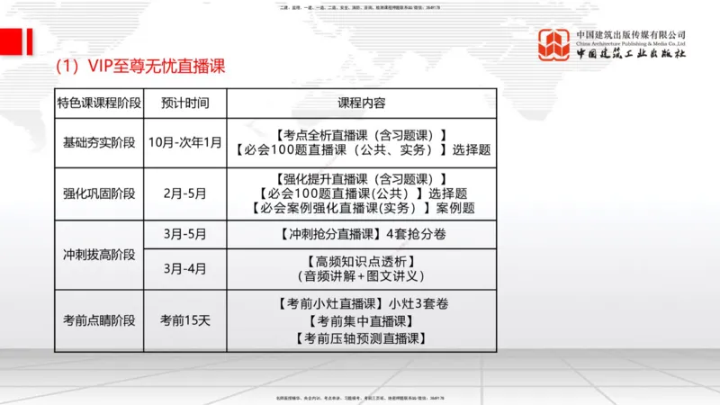 11.04二建《管理》大咖带你少走弯路，2026二建上岸全攻略_2026年一级建造师_2026年一建管理_2026年一建管理SVIP_2026一建管理SVIP_02-基础精讲✿高端面授✿深度强化_讲义