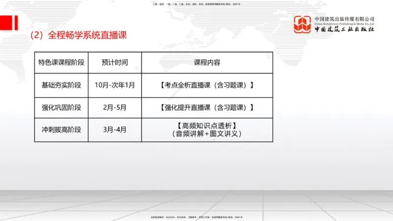 11.04二建《管理》大咖带你少走弯路，2026二建上岸全攻略_2026年一级建造师_2026年一建管理_2026年一建管理SVIP_2026一建管理SVIP_02-基础精讲✿高端面授✿深度强化_讲义
