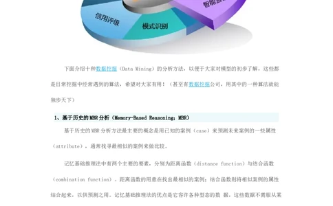 常见数据挖掘分析方法介绍_2025春招题库汇总_国企题库_中国烟草_3Yancao笔试专业完整知识点（仅需看本专业）_3.5计算机知识_4数据库与数据挖掘分析