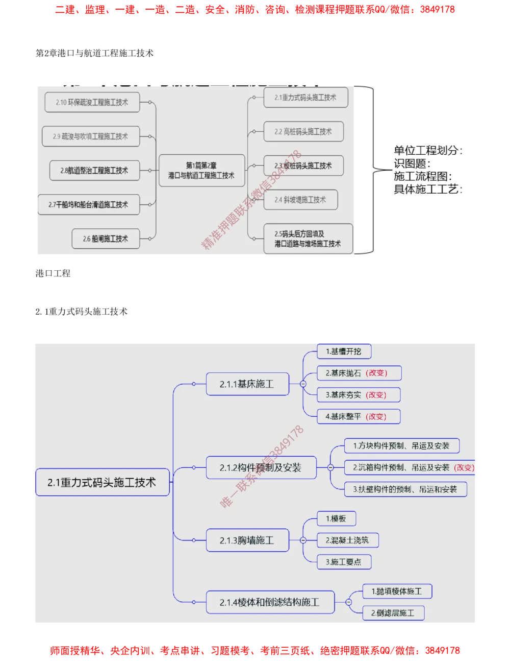 10.10-第1篇-第2章-港口与航道工程施工技术（一）_2026年一级建造师_2026年一建港航_2025年一建港航SVIP_04-冲刺串讲✿考点强化✿小灶集训_01-港航《冲刺串讲班》皮丹丹SMR_923