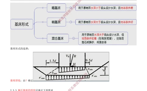 10.10-第1篇-第2章-港口与航道工程施工技术（一）_2026年一级建造师_2026年一建港航_2025年一建港航SVIP_04-冲刺串讲✿考点强化✿小灶集训_01-港航《冲刺串讲班》皮丹丹SMR_923