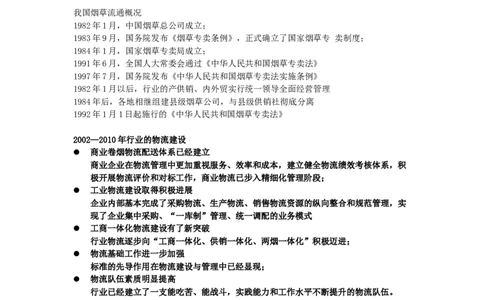 物流师基础知识复习要点_三桶油_中国石油_中石油笔试_笔试。！_7-专业测试部分（仅需看自己专业即可）_3.11烟草行业物流知识