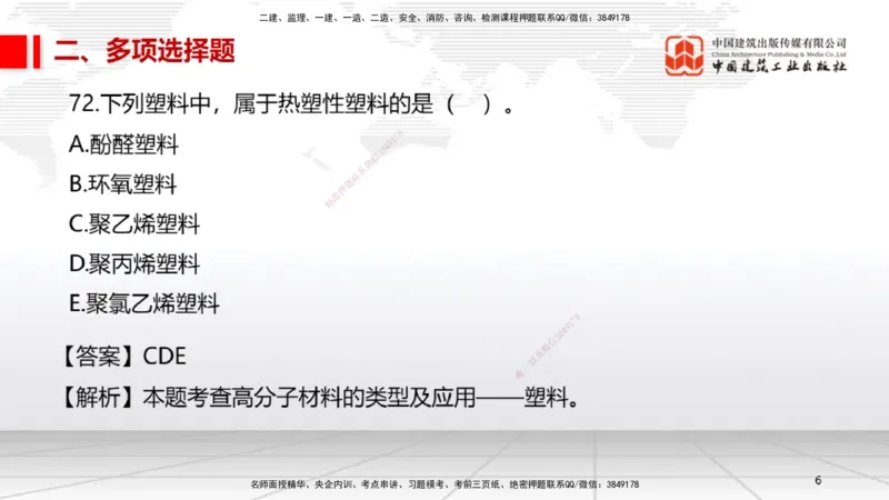 2025一建《机电》必会100题直播课03节_2026年一级建造师_2026年一建机电_2025年一建机电SVIP_03-习题精析✿实战特训✿模考通关_19-机电《必会百题直播》闫娜JGS_讲义
