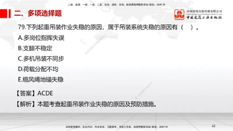 2025一建《机电》必会100题直播课03节_2026年一级建造师_2026年一建机电_2025年一建机电SVIP_03-习题精析✿实战特训✿模考通关_19-机电《必会百题直播》闫娜JGS_讲义