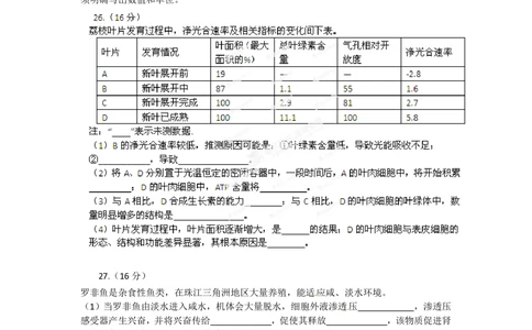 2012年高考生物试卷（广东）（空白卷）_生物历年高考真题_新&middot;PDF版2008-2025&middot;高考生物真题_生物（按试卷类型分类）2008-2025_自主命题卷&middot;生物（2008-2025）