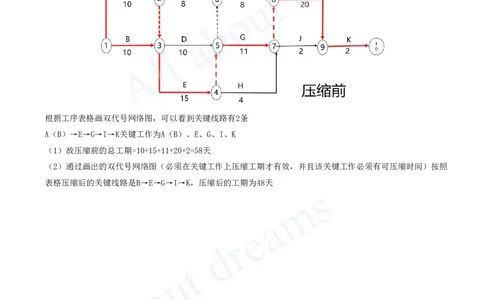 2025-07-模块七-电气装置安装技术（一）_2026年一级建造师_2026年一建机电_2025年一建机电SVIP_04-冲刺串讲✿考点强化✿小灶集训_11-机电《案例专项班》王建波CSW_讲义