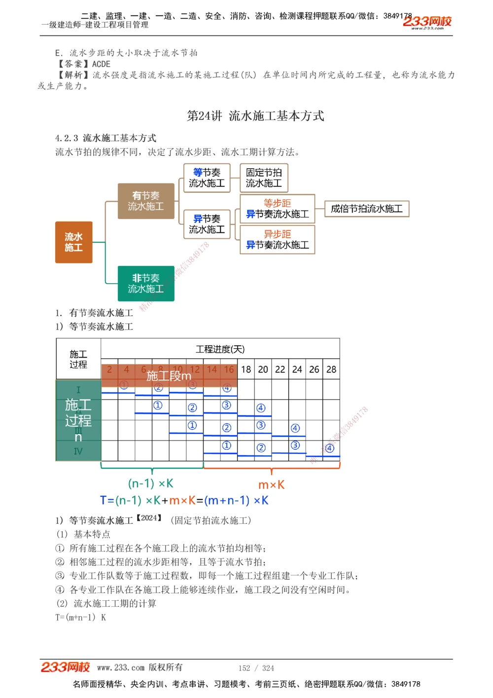 1-49_2026年一级建造师_2026年一建管理_2025年一建管理SVIP_02-基础精讲✿高端面授✿深度强化_14-管理《教材精讲班》赵春晓、关宇、黄明峰233推荐_赵春晓_讲义