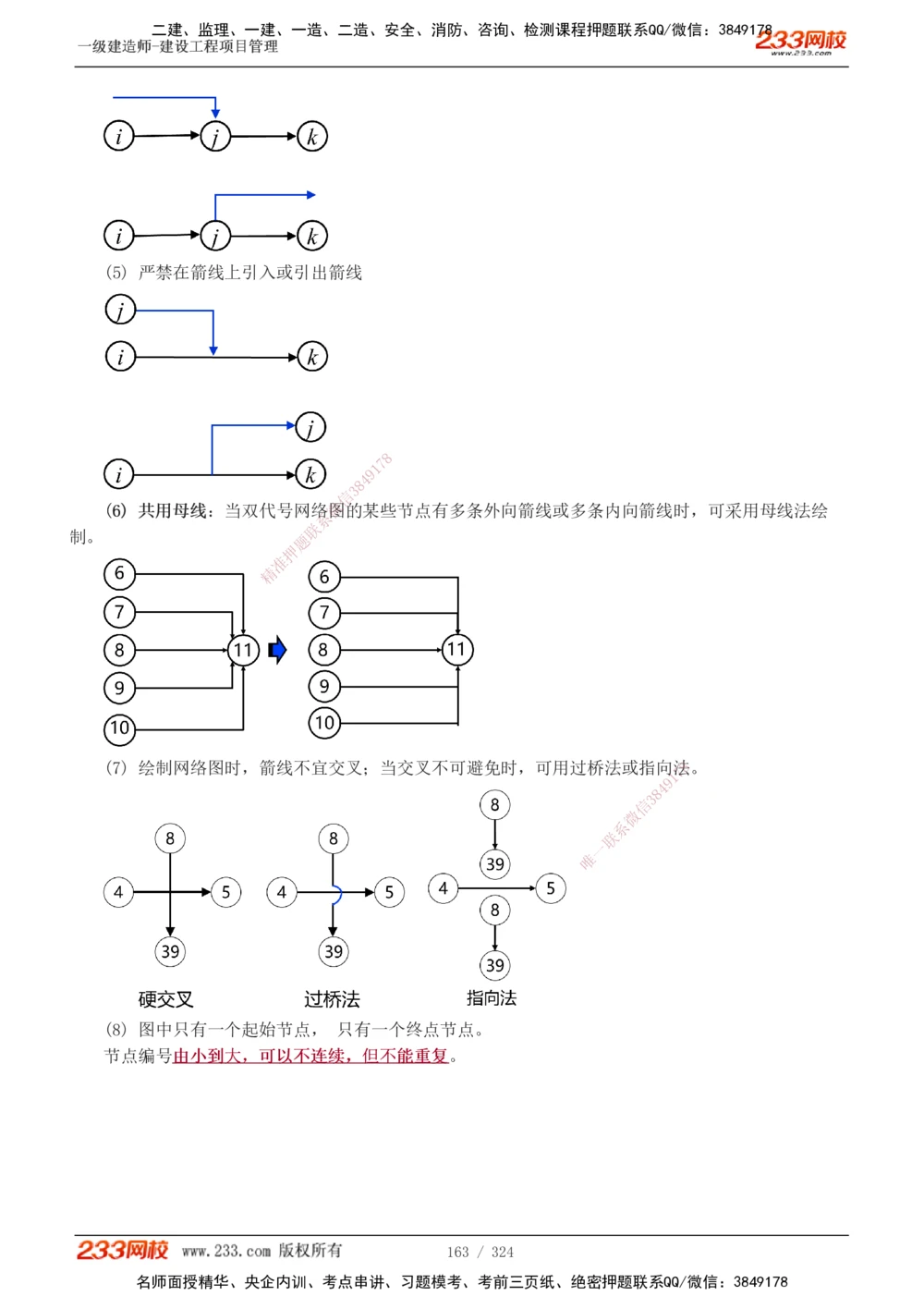 1-49_2026年一级建造师_2026年一建管理_2025年一建管理SVIP_02-基础精讲✿高端面授✿深度强化_14-管理《教材精讲班》赵春晓、关宇、黄明峰233推荐_赵春晓_讲义