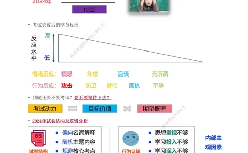 1-49_2026年一级建造师_2026年一建管理_2025年一建管理SVIP_02-基础精讲✿高端面授✿深度强化_14-管理《教材精讲班》赵春晓、关宇、黄明峰233推荐_赵春晓_讲义