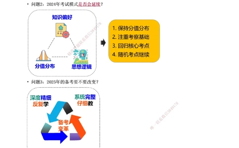 1-49_2026年一级建造师_2026年一建管理_2025年一建管理SVIP_02-基础精讲✿高端面授✿深度强化_14-管理《教材精讲班》赵春晓、关宇、黄明峰233推荐_赵春晓_讲义