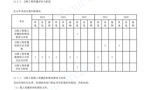 2025-141-第11章-施工质量管理_2026年一级建造师_2026年一建公路_2025年一建公路SVIP_02-基础精讲✿高端面授✿深度强化_15-公路《天一精讲班》安慧、李昌春KL_安慧_讲义