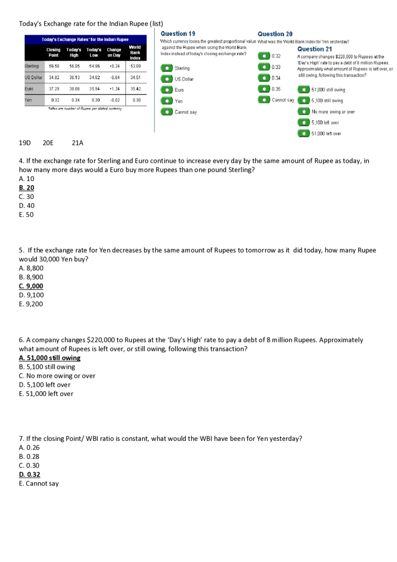 Today&rsquo;sExchangeratefortheIndianRupee_2025春招题库汇总_外资银行题库_23花旗_师兄师姐分享资料_花旗银行_表格1