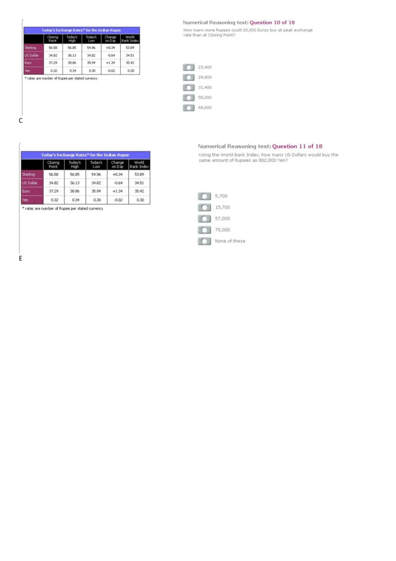 Today&rsquo;sExchangeratefortheIndianRupee_2025春招题库汇总_外资银行题库_23花旗_师兄师姐分享资料_花旗银行_表格1