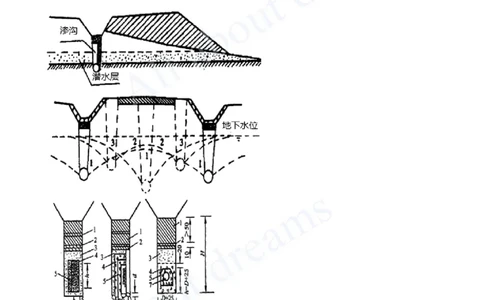 2025-27-第一章-1.3-路基排水（二）_2026年一级建造师_2026年一建公路_2025年一建公路SVIP_02-基础精讲✿高端面授✿深度强化_15-公路《天一精讲班》安慧KL_讲义