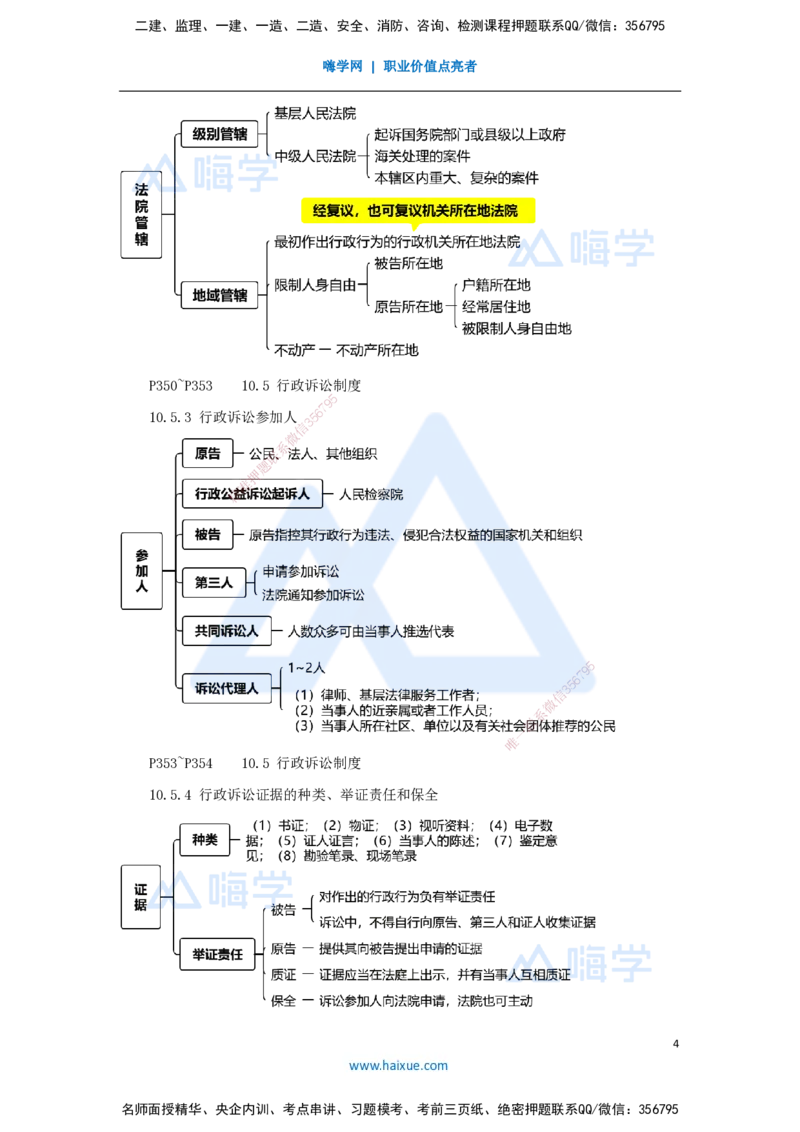 20.2025杜诗乐-考前拔分速成-第10章建设工程争议解决法律制度3_2026年一建法规_2025年一建法规SVIP_04-冲刺串讲✿考点强化✿小灶集训_12-法规《考前拔分速成》杜诗乐HX_讲义