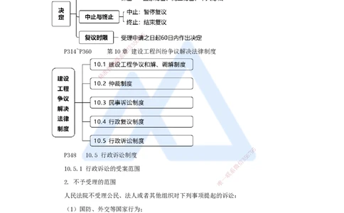 20.2025杜诗乐-考前拔分速成-第10章建设工程争议解决法律制度3_2026年一建法规_2025年一建法规SVIP_04-冲刺串讲✿考点强化✿小灶集训_12-法规《考前拔分速成》杜诗乐HX_讲义