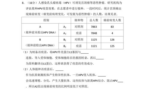 2014年高考生物试卷（北京）（空白卷）_生物历年高考真题_新&middot;PDF版2008-2025&middot;高考生物真题_生物（按试卷类型分类）2008-2025_自主命题卷&middot;生物（2008-2025）_北京自主命题&middot;生物（2008-2025）