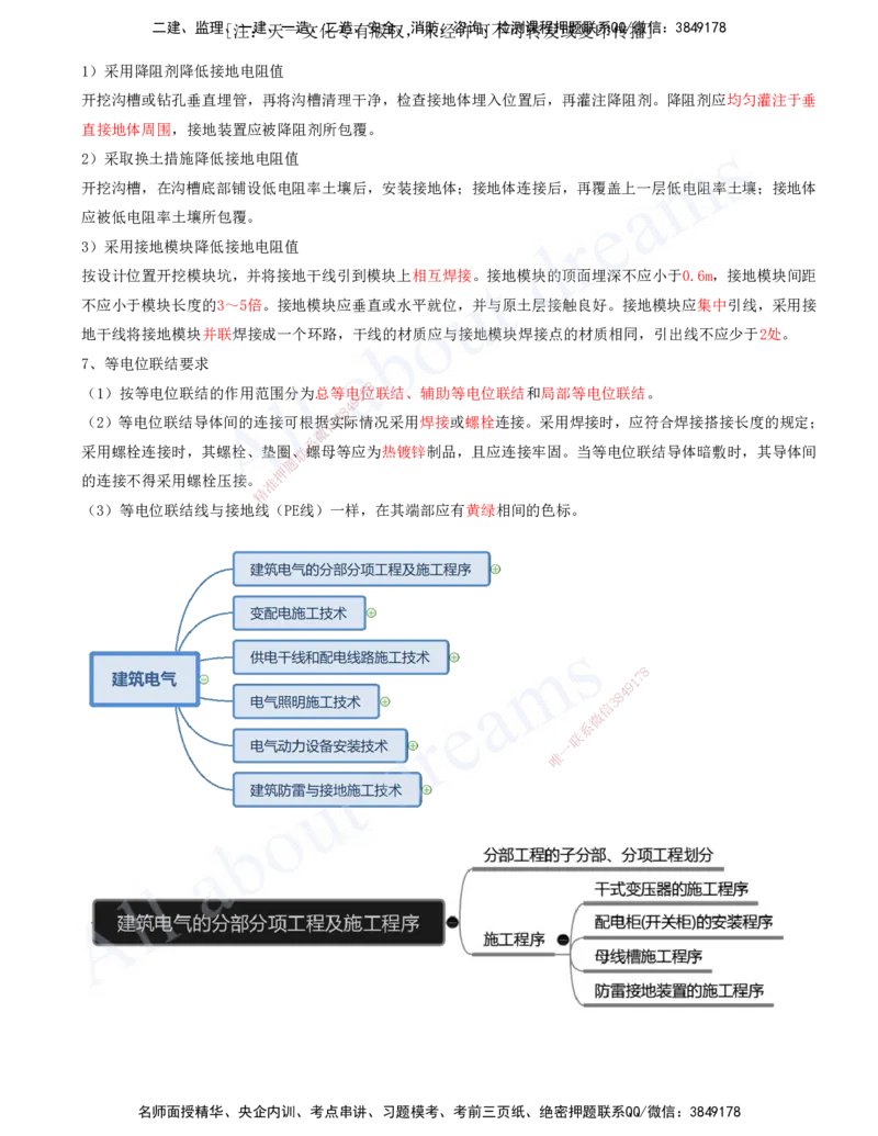 2025-10-第3章-建筑机电工程施工技术（四）_2026年一级建造师_2026年一建机电_2025年一建机电SVIP_02-基础精讲✿高端面授✿深度强化_07-机电《天一精讲班》王建波、王克KL_王克
