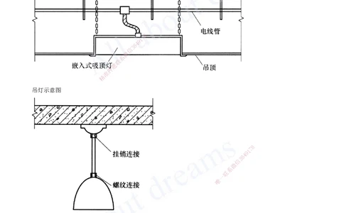 2025-10-第3章-建筑机电工程施工技术（四）_2026年一级建造师_2026年一建机电_2025年一建机电SVIP_02-基础精讲✿高端面授✿深度强化_07-机电《天一精讲班》王建波、王克KL_王克