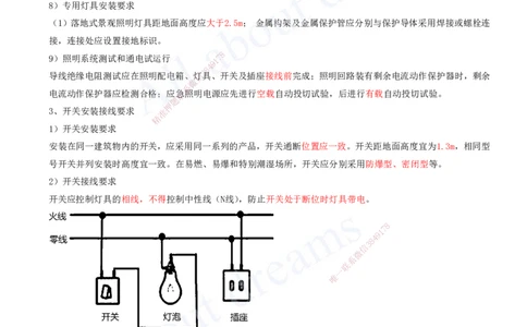 2025-10-第3章-建筑机电工程施工技术（四）_2026年一级建造师_2026年一建机电_2025年一建机电SVIP_02-基础精讲✿高端面授✿深度强化_07-机电《天一精讲班》王建波、王克KL_王克